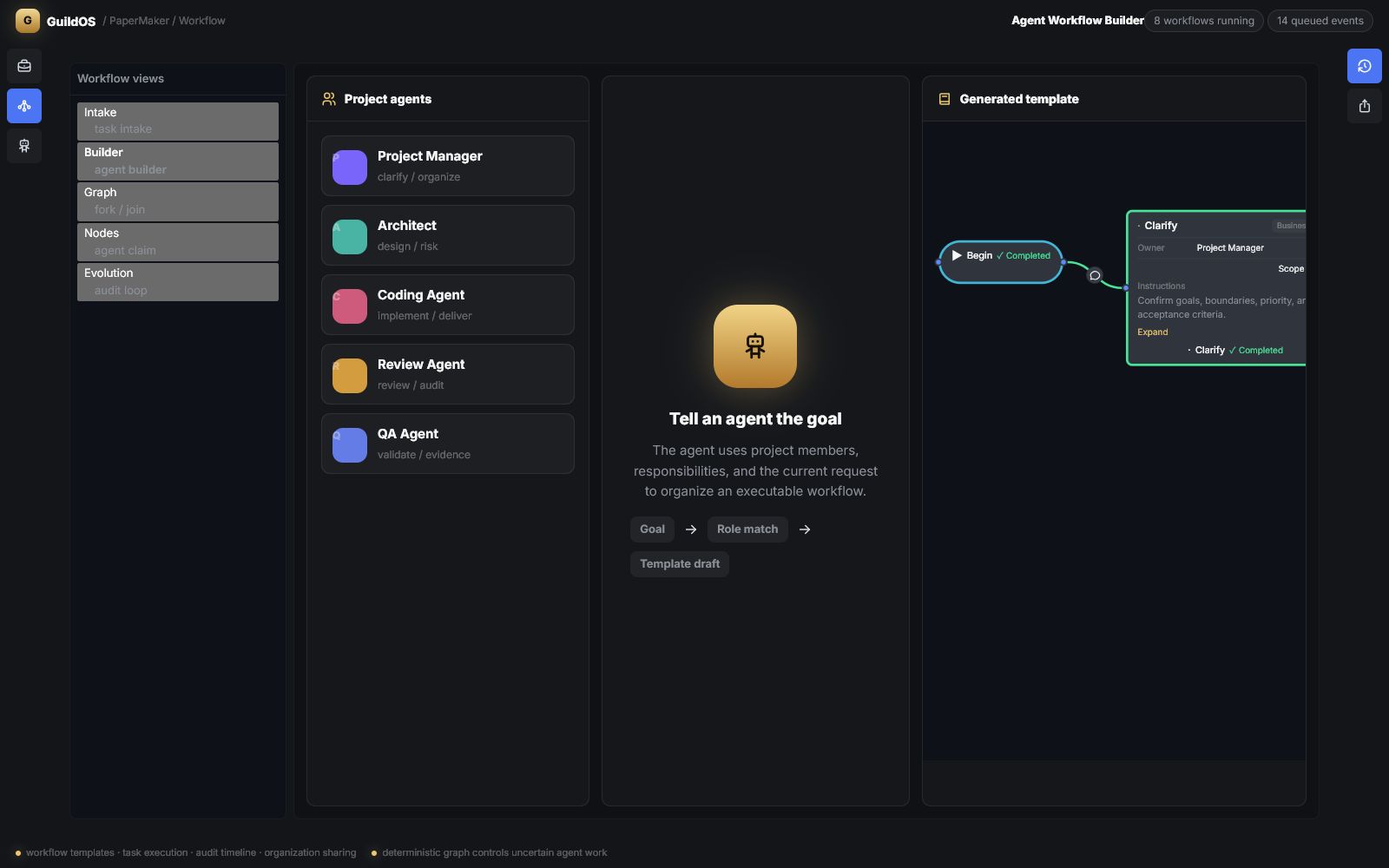 GuildOS agent workflow builder listing project agents with roles and responsibilities